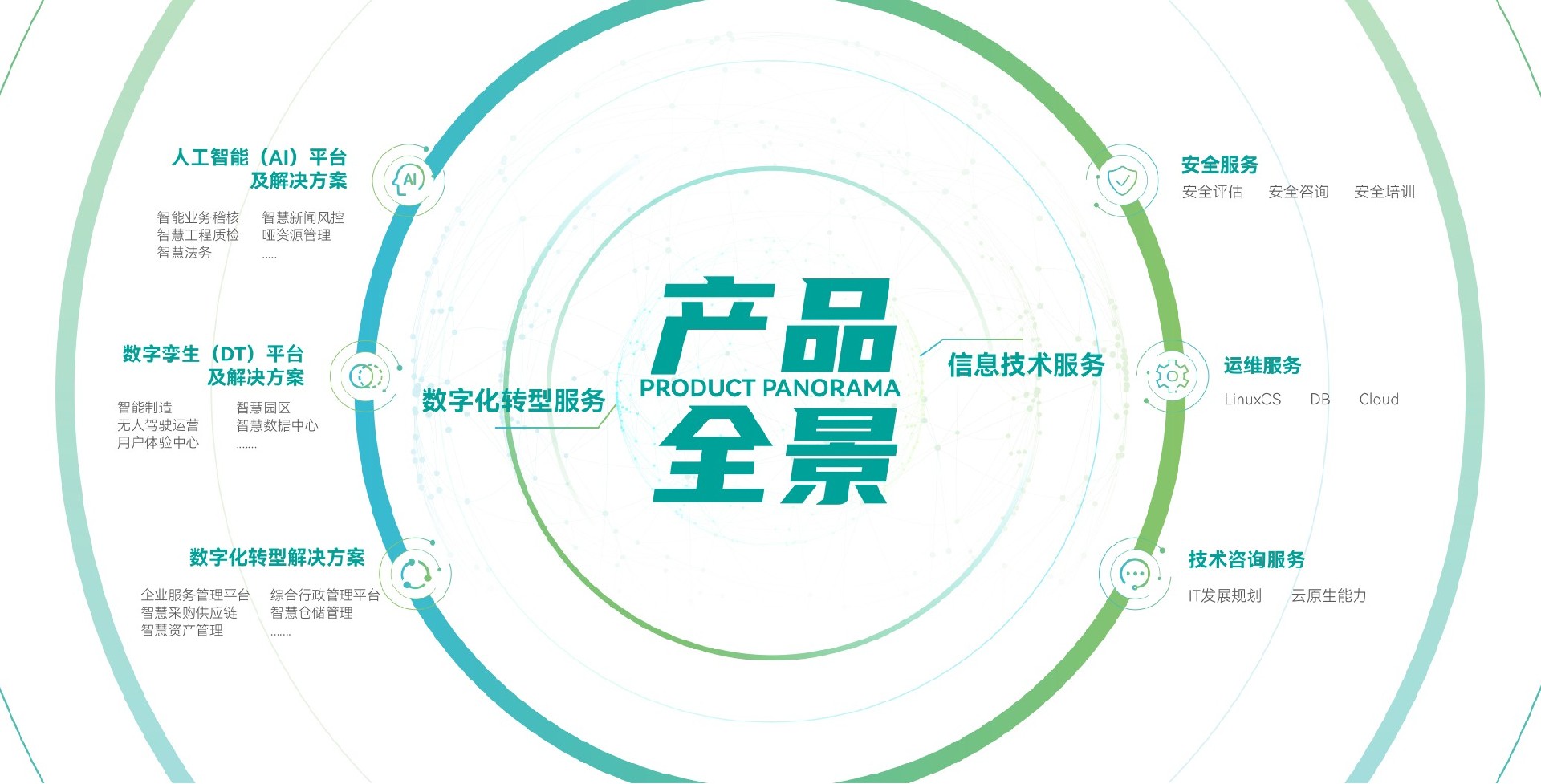 产品全景（202406）(1).jpg